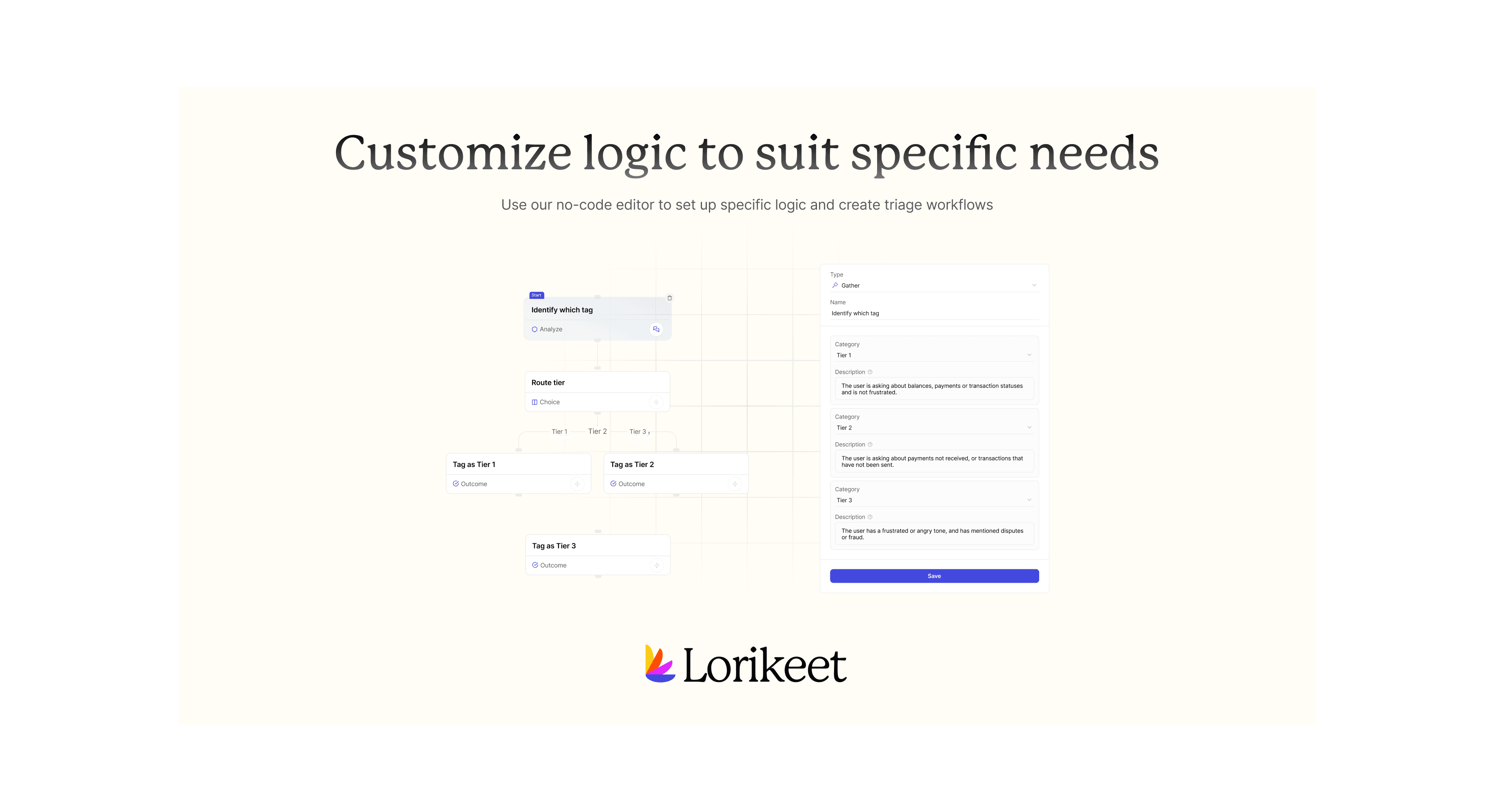 Logic builder marketing visual