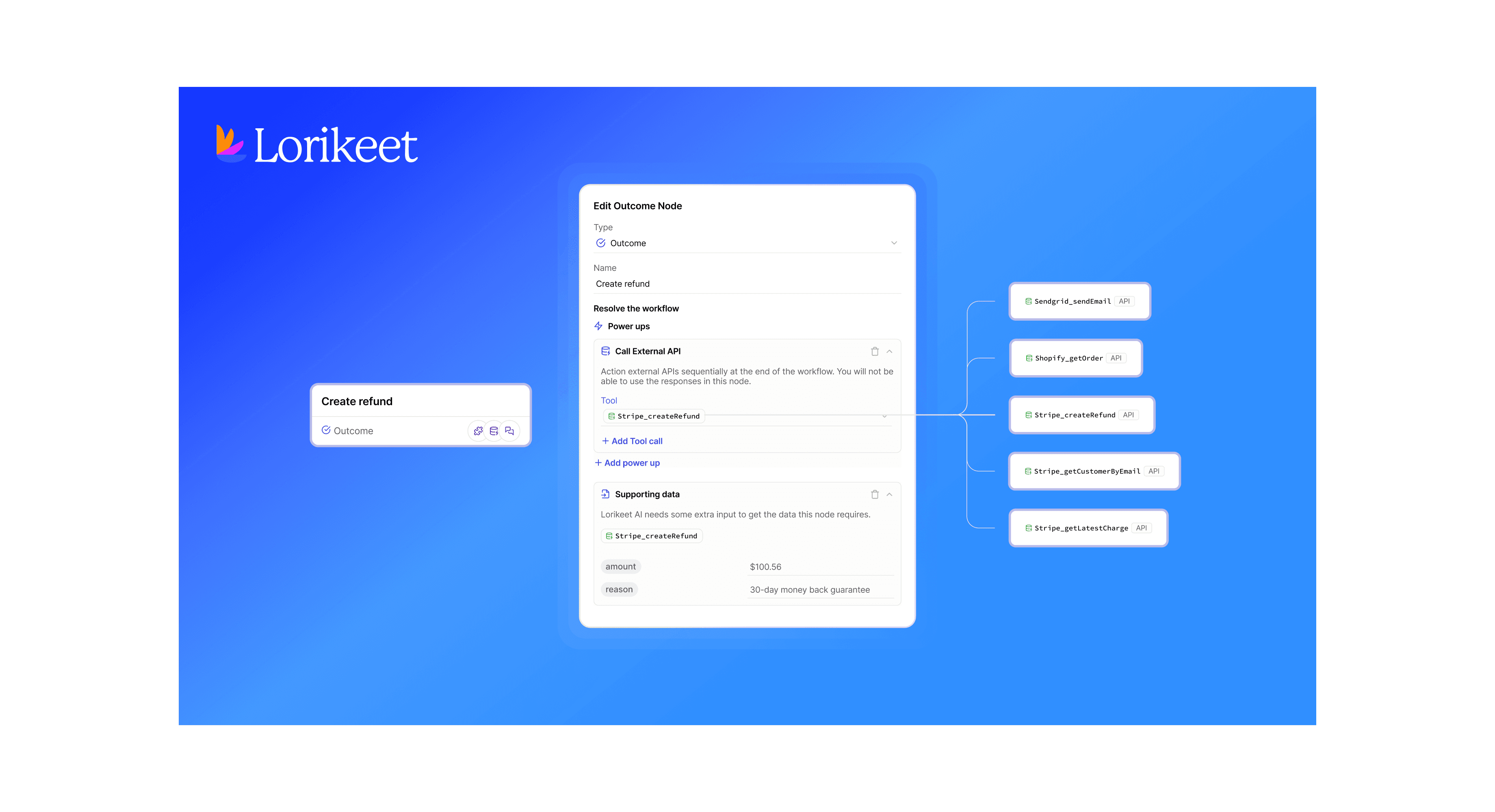 External API marketing visual